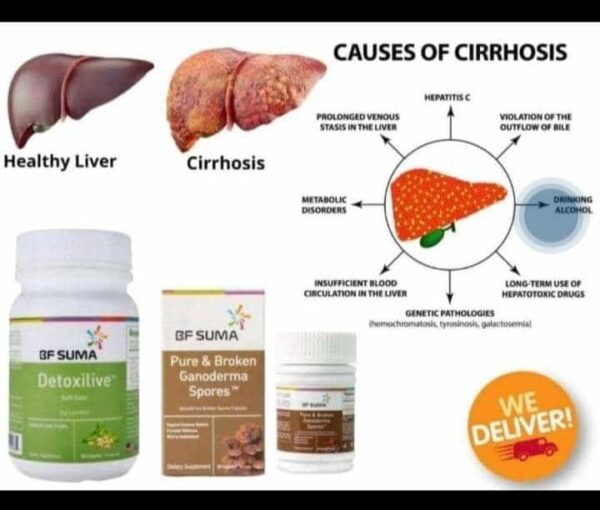 Detoxiilive Capsules - Image 2